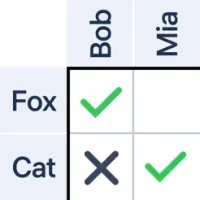 Logic Puzzles - Clue Game