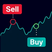 Profit AI trading signals bot