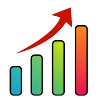 Futures Trading Guide
