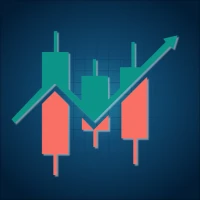 Candlestick Patterns & Trading