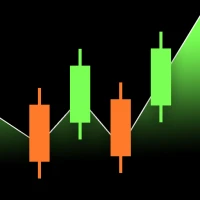 Auto Trading with AI