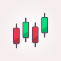 PaperBull: Trading Simulator