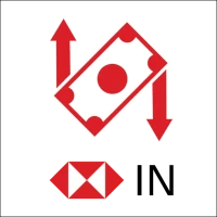 HSBC Simply Pay