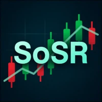 SoSR - Forex Signals & Method